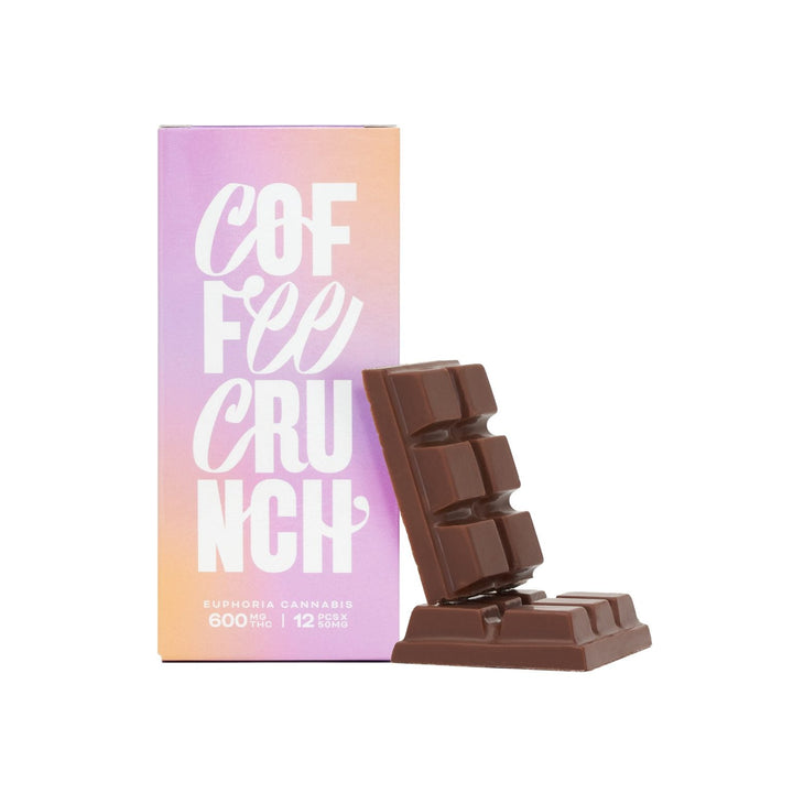 EUPHORIA THC CHOCOLATE BARS | 600MG