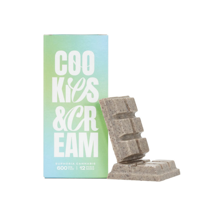 EUPHORIA THC CHOCOLATE BARS | 600MG