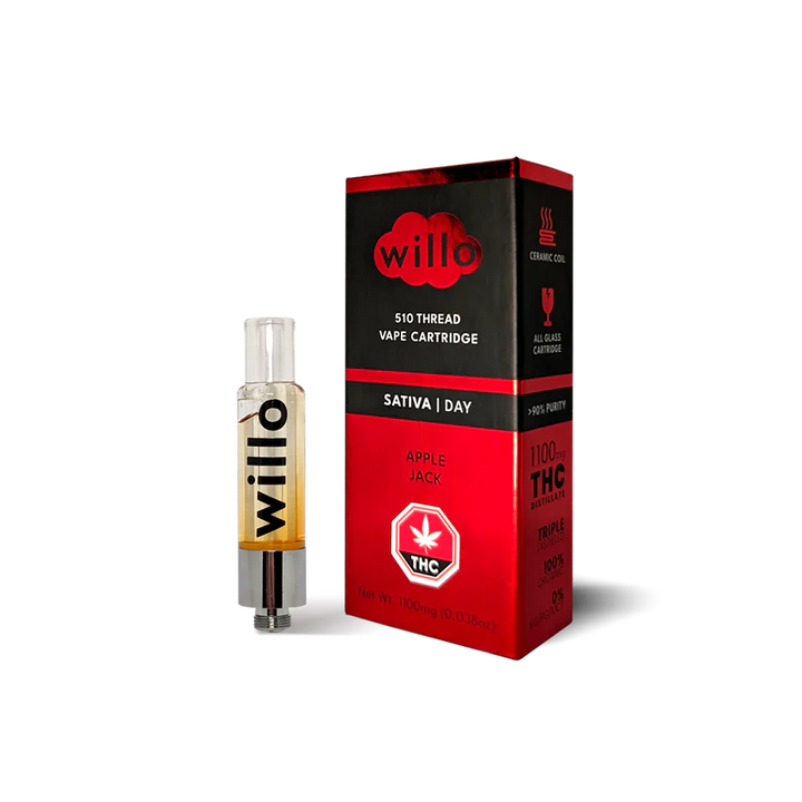 WILLO THC 510 VAPE CART | 1100MG