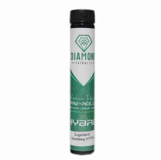 DIAMOND CONCENTRATES PRE ROLL INFUSED JOINTS | 3G
